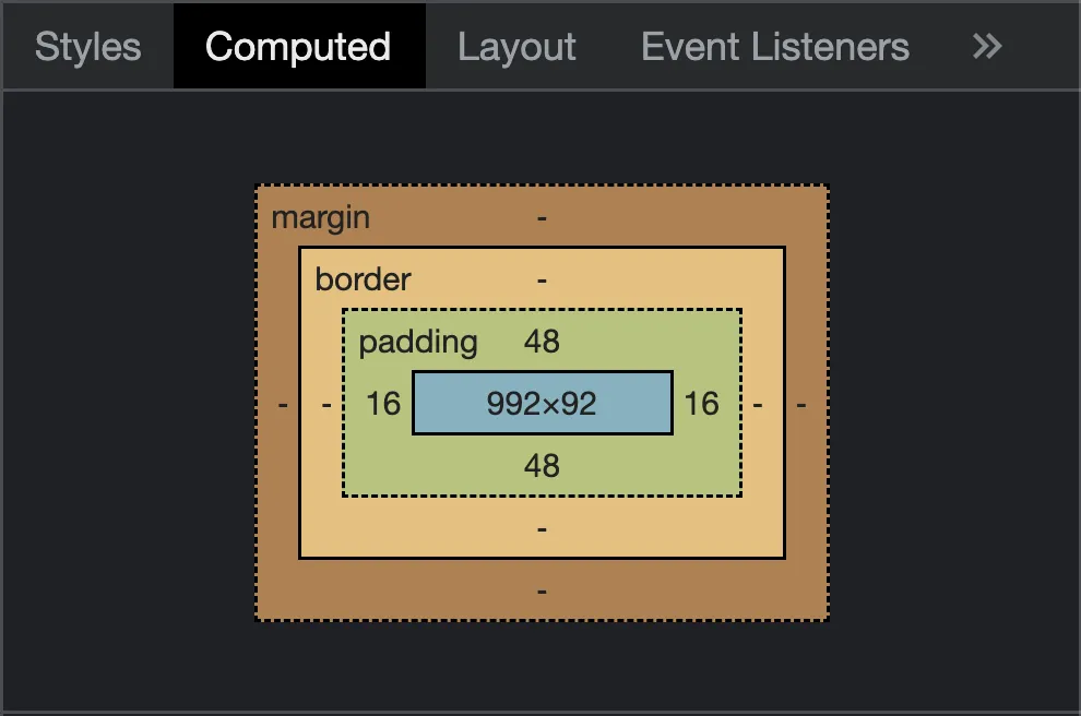 CSS box model
